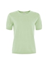 Tender Green
